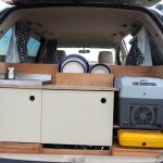 Motorhome Rental Picton