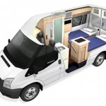 2 Berth Campervan Hire